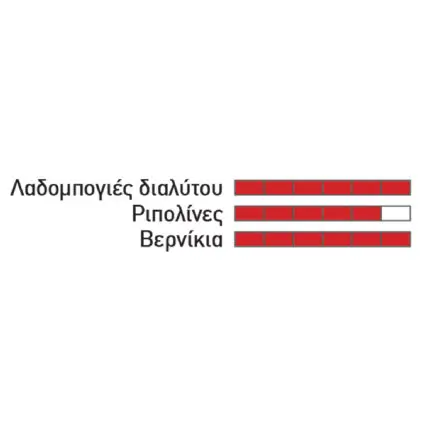 Ρολό σφουγγάρι Fine 11cm