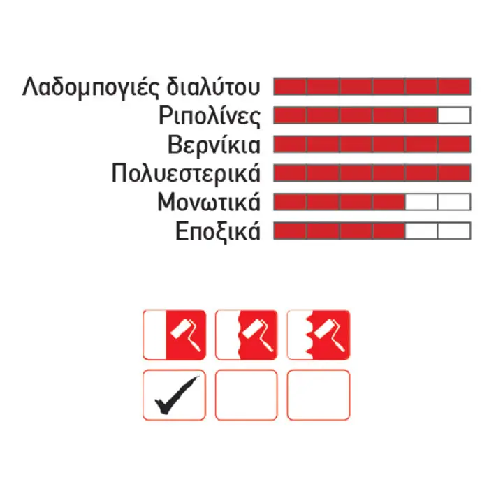 Ρολό μοχέρ 20cm με λαβή κομπλέ S/47 - Image 2