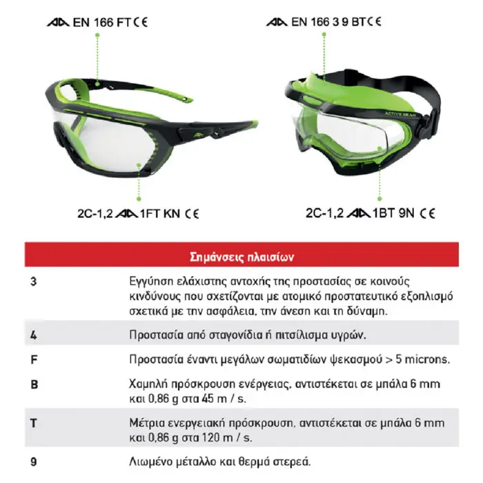 Γυαλιά Εργασίας VISION για Προστασία με Μαύρους Φακούς V141 - Image 2