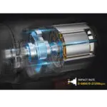 CAT SET ΔΡΑΠΑΝΟ ΚΡΟΥΣΤΙΚΟ Li-ion 18V 1x2Ah DX155 - Image 4