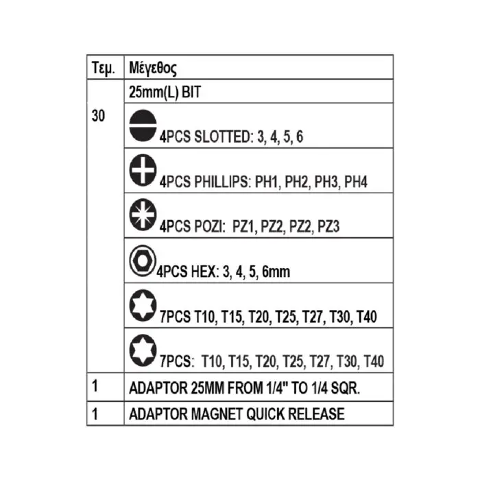 RAIDER ΜΥΤΕΣ 1/4'' ΣΕΤ 32τεμ 158901 - Image 2