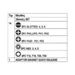 RAIDER ΜΥΤΕΣ 1/4'' ΣΕΤ 15τεμ 158903 - Image 2
