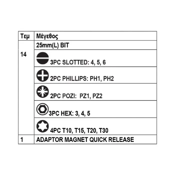RAIDER ΜΥΤΕΣ 1/4'' ΣΕΤ 15τεμ 158903 - Image 2