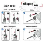 RAIDER ΤΣΟΚ ΣΤΕΛΕΧΟΣ SDS-PLUS 1/2''/13ΜΜ 159901 - Image 2