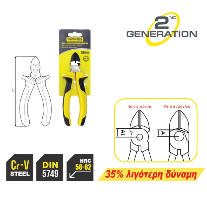 TOP MASTER ΠΛΑΓΙΟΚΟΦΤΗΣ ΜΕ ΥΠΟΜΟΧΛΙΟ Cr-V 160mm 210166 - Image 2