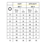 TOP MASTER Άλλεν σετ 9τεμ CR-V πλαστική θήκη μεσαίο μέγεθος 390117 - Image 2