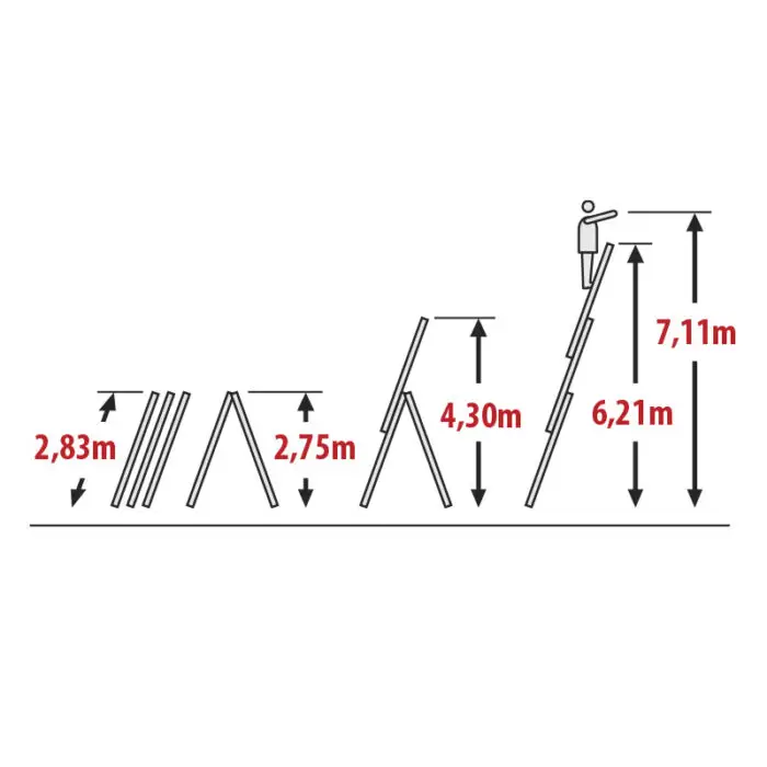 BULLE: ΣΚΑΛΑ ΑΛΟΥΜΙΝΙΟΥ ΤΡΙΠΛΗ ΕΠΕΚΤΕΙΝΟΜΕΝΗ 3x10 - Image 2