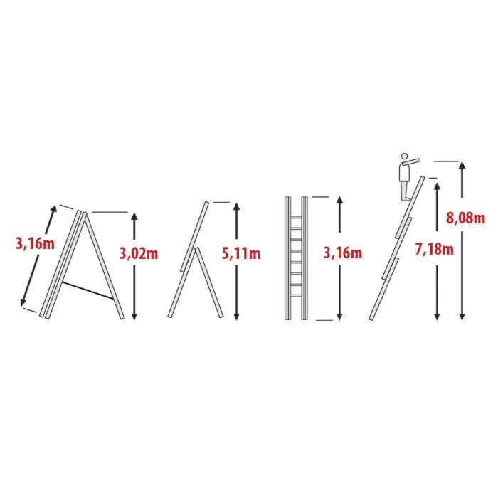 BULLE: ΣΚΑΛΑ ΑΛΟΥΜΙΝΙΟΥ ΤΡΙΠΛΗ ΕΠΕΚΤΕΙΝΟΜΕΝΗ PROFESSIONAL 3x12 ΣΚΑΛΙΑ - Image 2