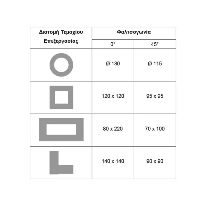 BULLE: ΔΙΣΚΟΠΡΙΟΝΟ ΣΙΔΗΡΟΥ 2400W , Φ355 - Image 2