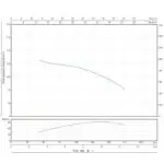 KRAFT: ΥΠΟΒΡΥΧΙΑ ΑΝΤΛΙΑ 4" 4SD10/24 400V, 5.5HP 24 ΣΤΑΔ.  (2 ΔΕΜ) - Image 2