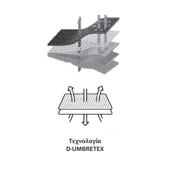 DUNLOP: ΠΑΠΟΥΤΣΙΑ ΔΕΡΜΑΤΙΝΑ FLYING WING LINE OCCUPATIONAL ΜΑΥΡΟ ΜΕΓΕΘΟΣ 44 - Image 3