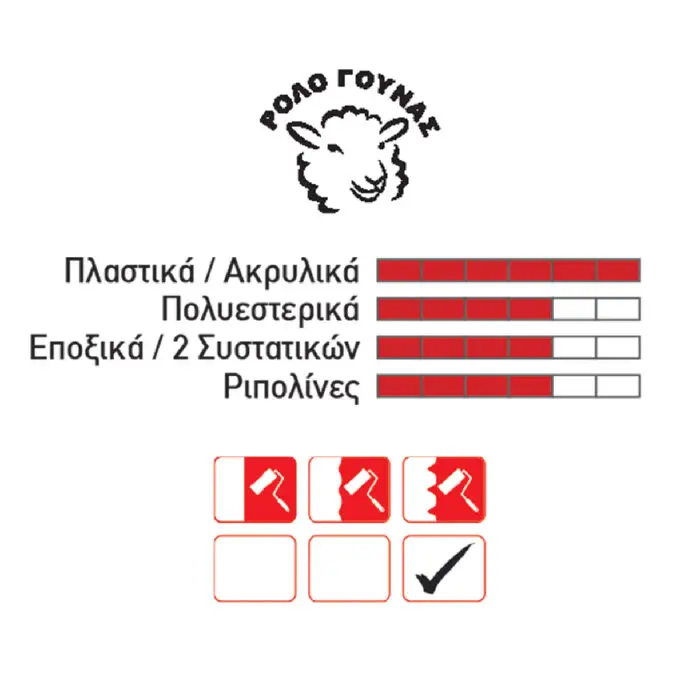 GTC Ρολό γούνας Craft ακούρευτο 24cm - Image 2