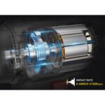 CAT Set Δράπανο κρουστικό Li-Ion 18V 1x2Ah DX155.2 - Image 6