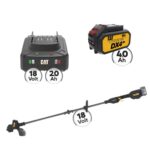 CAT Combo-46 Χορτοκοπτικό DG210B